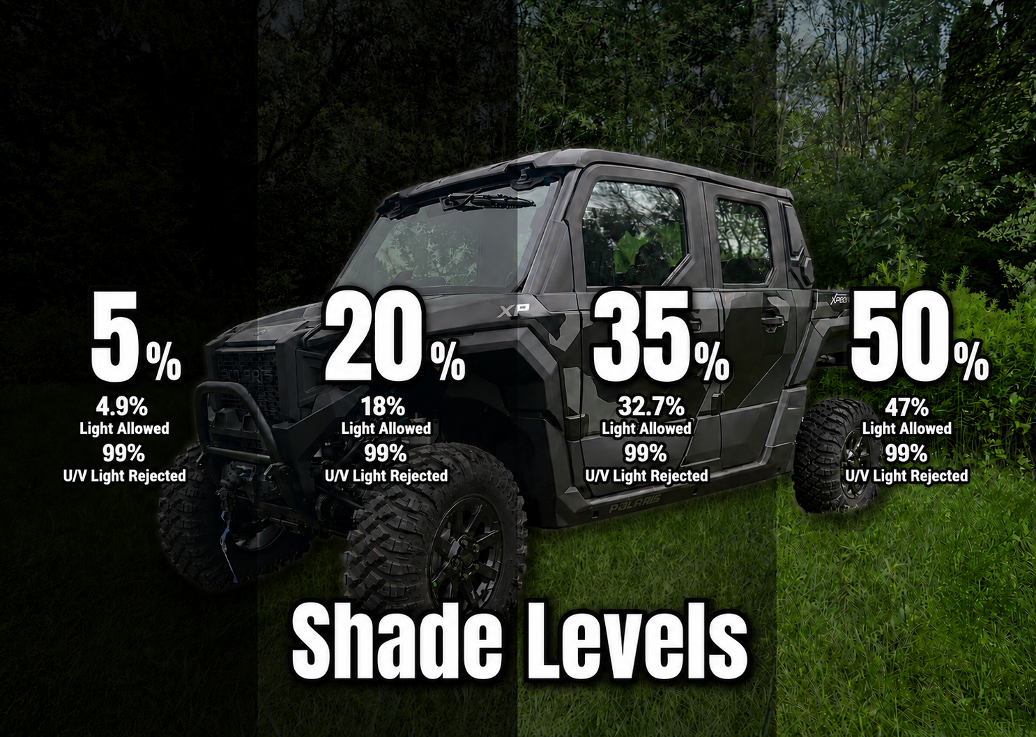 Polaris Xpedition XP & ADV 2-Door & 4-Door Pre-Cut Ceramic Window Tint | Side Windows