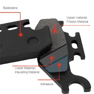 Locopow Front And Rear Brake Pads For Yamaha Kodiak 400 450 2000 2001 2002 2003 2004 2005 Grizzly 400 450 2007 2008 2009 2010 Wo