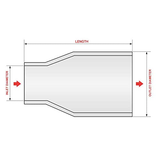 Walker 35594 Exhaust Pipe Spout 1.625 Inlet (Od) 1.25 Outlet (Id) For Honda Accord