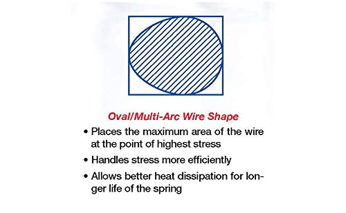 Comp Cams 26918-16 Performance Street 1.310 Od Beehive Spring; 1.800 Installed Height; 16 Springs