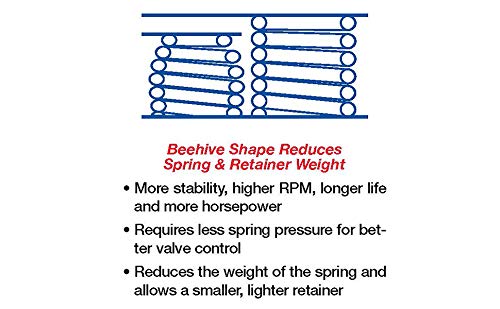 Comp Cams 26918-16 Performance Street 1.310 Od Beehive Spring; 1.800 Installed Height; 16 Springs