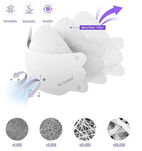 AIRQUEEN Nano-Filter Face Mask - 20 Pack, 3-Layers, Individually Packaged, Made in South Korea