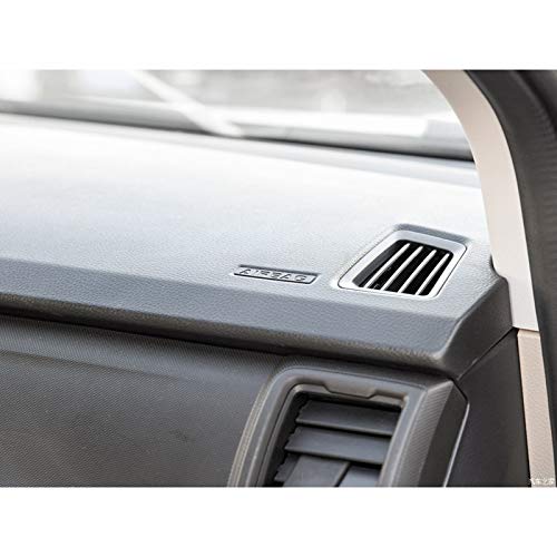 Ruihe 2Pc Carbon Fiber Color Air Conditioning Dashboard Vent Cover Fit For Ford Ranger 2015 2016 2017 2018 2019 2020 2021 Abs