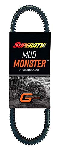 Superatv Heavy Duty Mud Monster Cvt Drive Belt For 2014+ Polaris Rzr Xp 1000/Rzr Xp4 1000-See Fitment | Mud-Specific Drive Belt Built For Thousands Of Miles Of Abuse | High Strength Smooth Engagement!