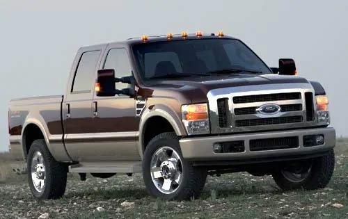 Monkey Autosports 2008-2010 Ford F250/350 Factory/OE design Fender Flares | Set of 4 | Front Right, Front Left, Rear Right and R