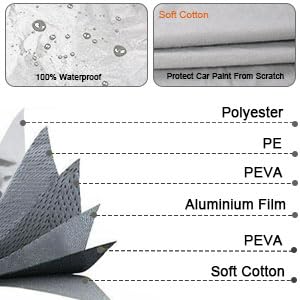 Waterproof Car Covers Replace For 2006-2025 Mercedes Benz Ml/Gle Class 280 300 320 350, 6 Layers Silver All Weather Car Cover Wi