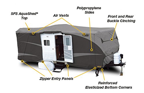 Adco 52240 Designer Series Sfs Aqua Shed Travel Trailer Rv Cover - 18'1 - 20' ,Gray