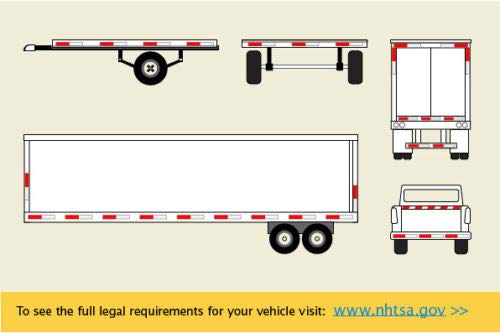All Star Truck Parts] New 2'' x150' roll DOT-C2 Ultra Reflective Safety 6'' Red/ 6'' White Conspicuity Tape Truck Trailer Horse