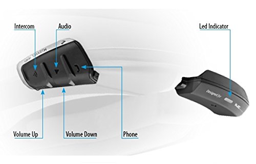 Cardo scala rider SMARTH Duo - HJC Helmet Communication System, Dual Pack with DMC Technology, Model SMRT0102