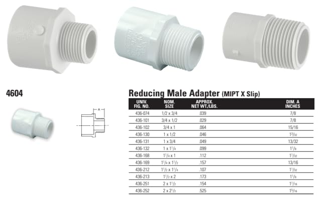 Nibco C436-015 11/2 Ma Adapter