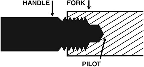 Lisle 41500 Pickle Fork Kit