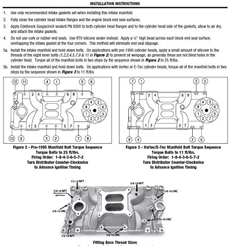 Edelbrock 7501 Performer Rpm Air-Gap Intake Manifold