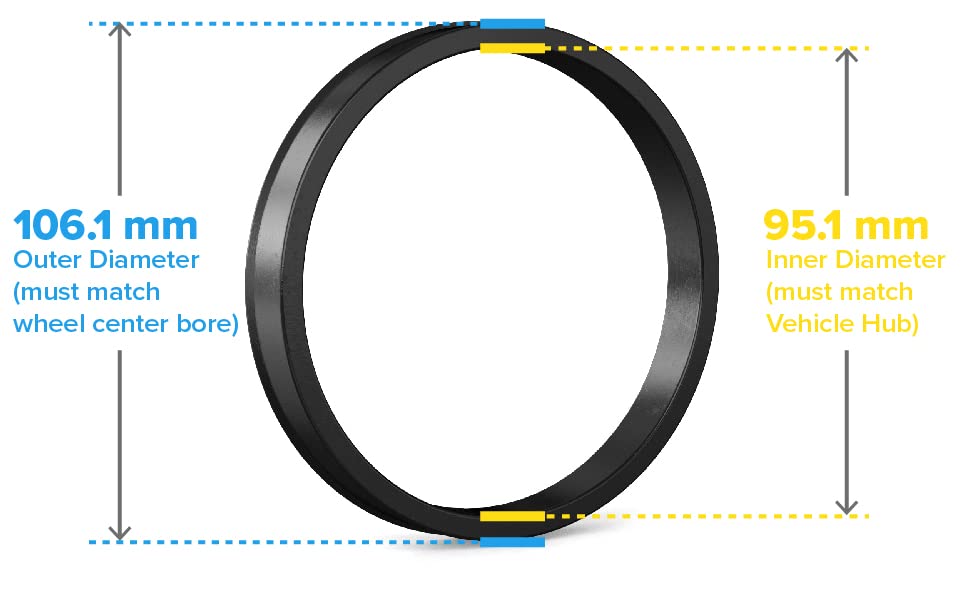 Hubcentric Rings (Pack Of 4) - 95.1Mm Id To 106.1Mm Od - Black Poly Carbon Plastic Hubrings Hub - Only Works On 95.1Mm Vehicle Hubs And 106.1Mm Wheel Centerbore