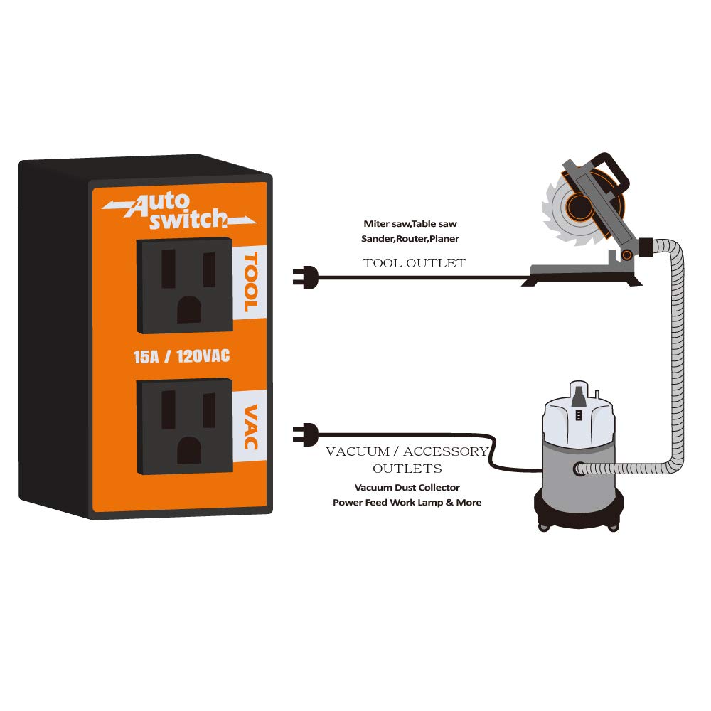 O'SKOOL Automatic Vacuum Switch for Power Tools - Model AUB08F7QD63C, Copper & Lead Construction