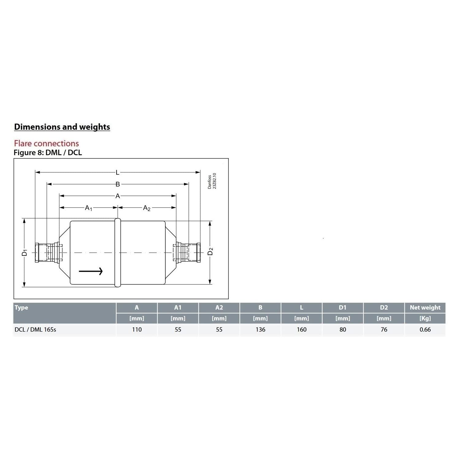 Danfoss FILTER DRIER DCL165 5/8" ODF - Efficient Refrigerant Moisture Control