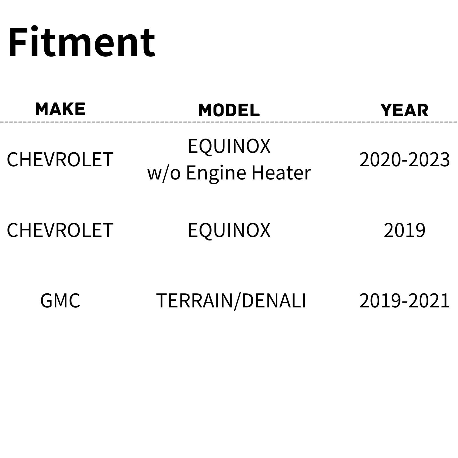 TYG (CAPA QUALITY) Active Grille Shutter Compatible With Chevrolet EQUINOX '19-'23 w/o Engine Heater/GMC TERRAIN/DENALI '19-'21