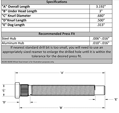 Moroso 46190 1/2 X 3 Wheel Stud