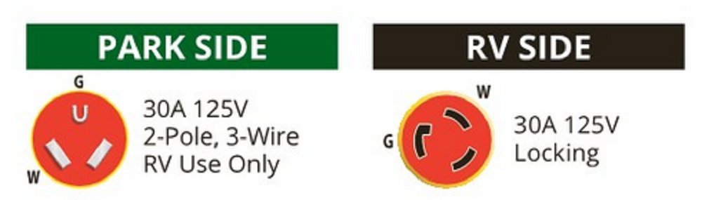 Marinco Parkpower 50Spp.Rv 30 Amp 125V Swivel Handle Rv Power Cord, Yellow, 50'