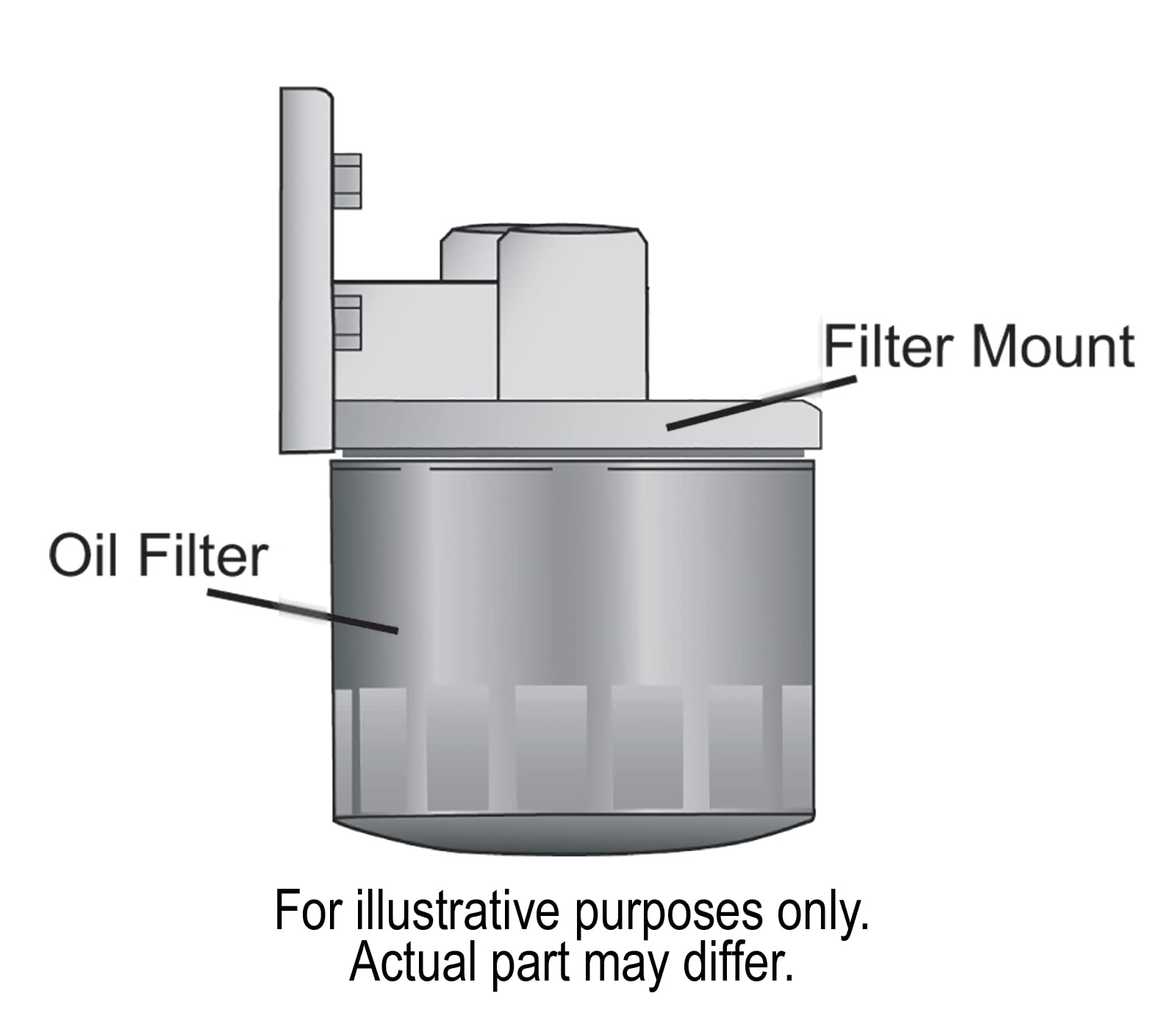 Derale 15708 Remote Filter Mount Kit,Silver