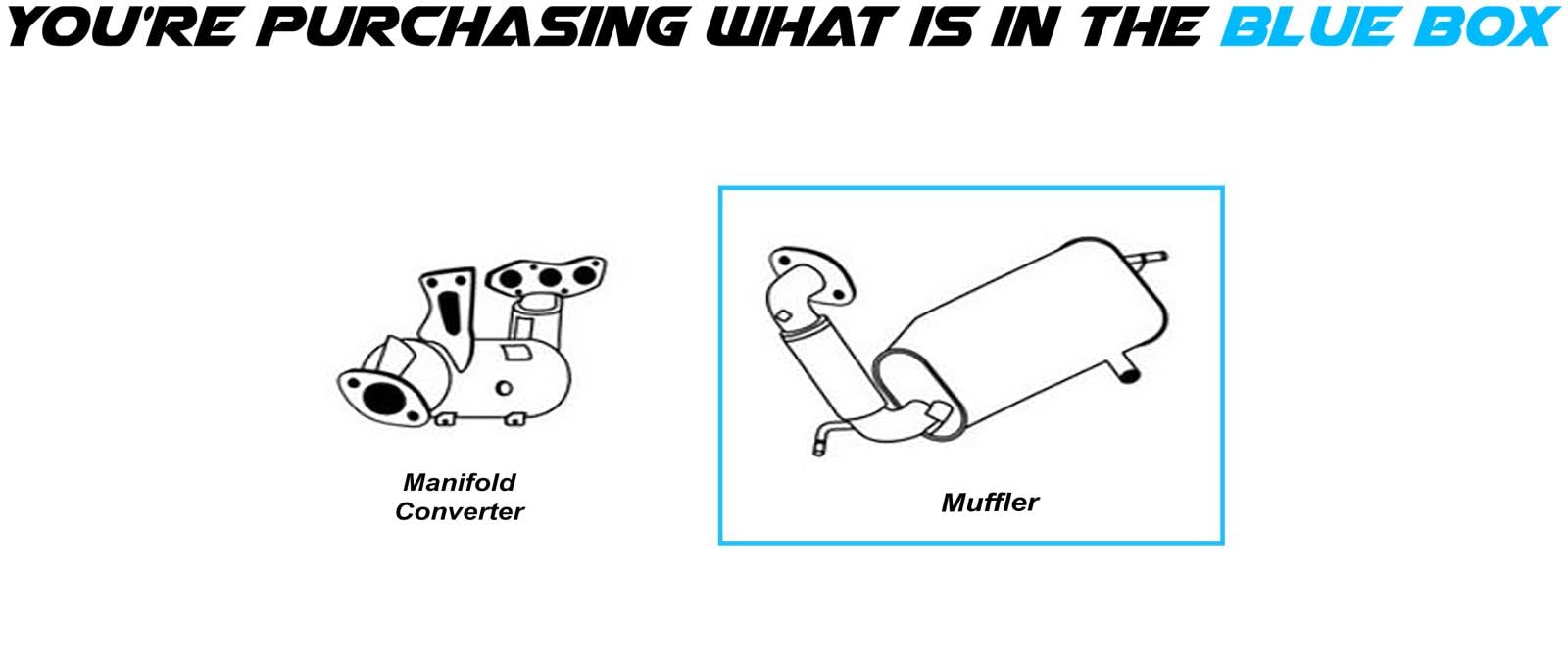 Northeastern Exhaust Stainless Steel Rear Muffler for Smart Fortwo 2008-2015 1.0L - Free Gasket & Bolts Included, Silver, Model API 535798