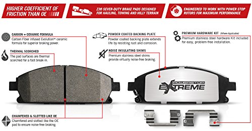 Power Stop Z36-1274 Rear Truck & Tow Carbon-Fiber Ceramic Brake Pads For 2007-2011 Dodge Nitro | 2008-2012 Jeep Liberty | 2007-2