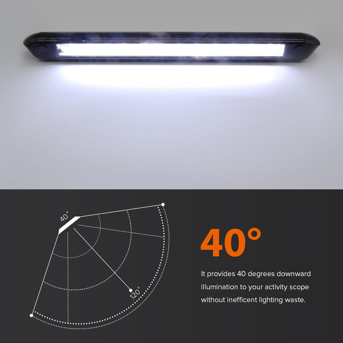 Dream Lighting LED Awning Lights - 800 Lumen, 22 Inch, Black Housing, Model 613555C, Silicone Rubber, Aluminum, for RV and Camper