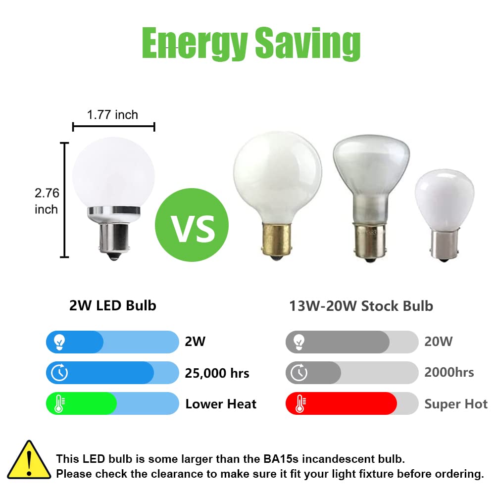 Makergroup Rv Vanity Light Bulbs 12 Volt, 20-99 1141 1156 Ba15S Led Bulbs, Rv Vanity Replacement Lights For Camper Travel Traile
