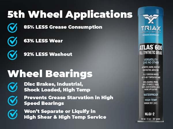 Triax Atlas 600 Grease - Full Synthetic, Ultra-Heavy Duty, Low Temp, Marine, Waterproof; All Bearings, Joints, Drive Train & 5Th Wheel (2 Pack - 14 Oz Tubes)