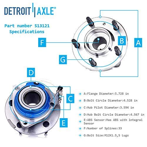 Detroit Axle - Pair 513121 Wheel Bearing Hubs Front For Chevy Impala Monte Carlo Buick Lacrosse Lesabre Cadillac Dts Pontiac Gra