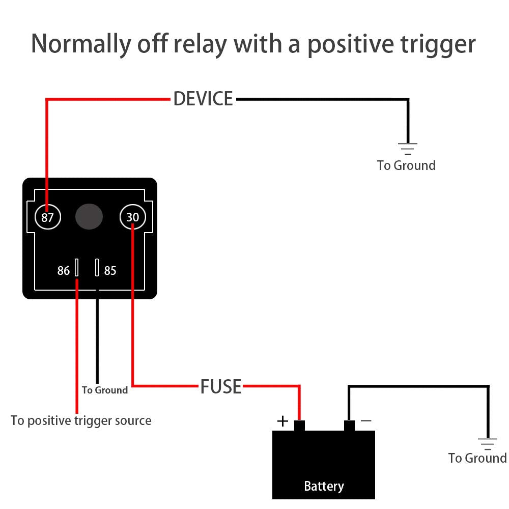 iRhapsody 200A 12V SPST Relay - High Power On/Off Control, 4 Pin Starter Relay, Split Charge Switch