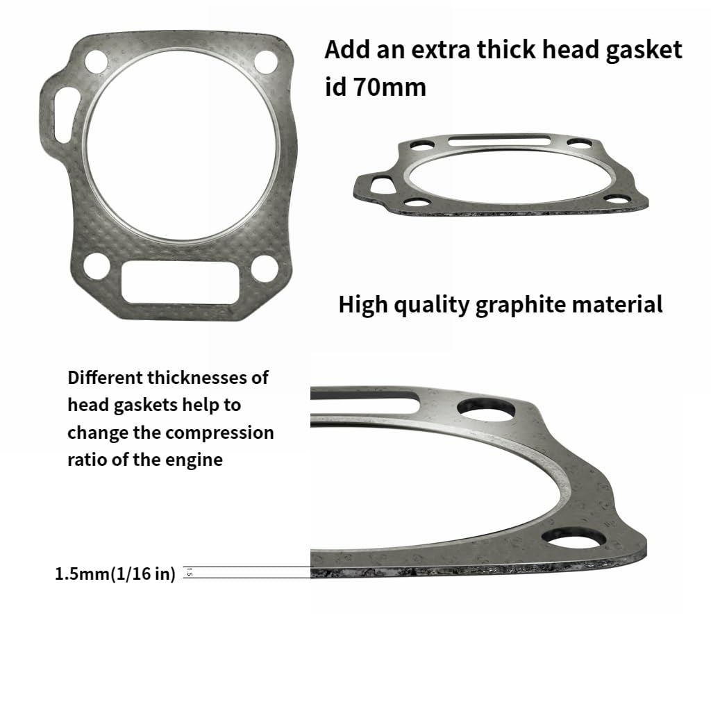 Strongthium Hemi Gasket Set Kit for 212cc 224cc Mini Bike Go Kart Engines - Black Iron Upgrade Rebuild