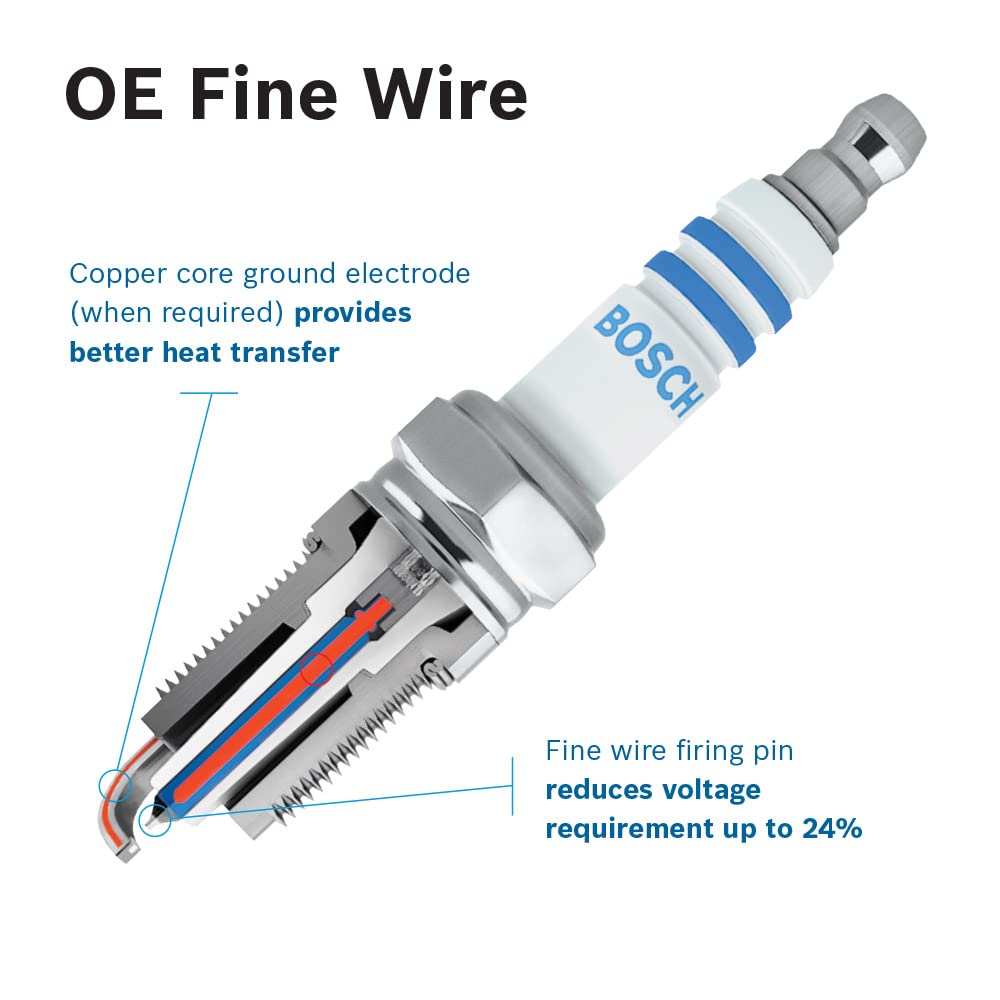 BOSCH 9659 OE Fine Wire Double Iridium Spark Plug - Pack of 4