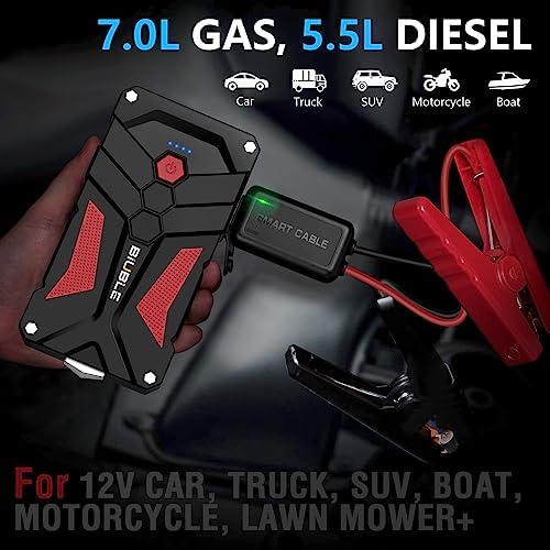 BIUBLE Jump Starter 3000A Peak, 12V Auto Battery Booster Pack, USB Quick Charge 3.0, Black and Red, Model JS001