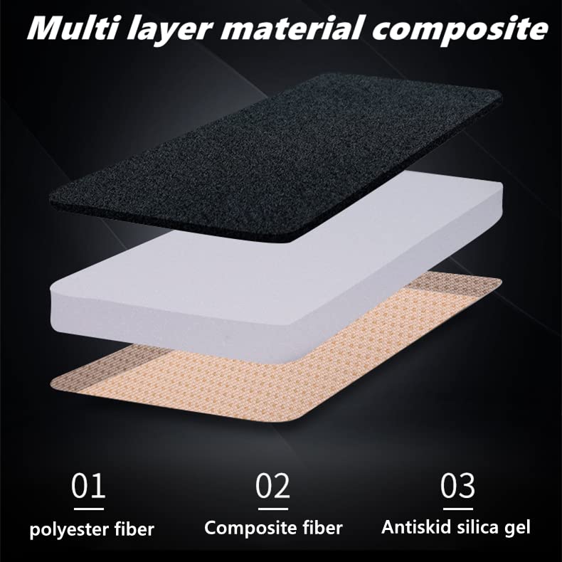Jiakanuo Auto Car Dashboard Cover Mat Anti Slip/Anti-Vertigo Dash Board Cover Mat Pad Dashboard Carpet Sunshield Protector Custom Fit For Toyota Camry 2007,2008,2009,2010,2011(Black)