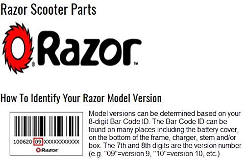 Razor E100 Twist Throttle & Controller Electrical Kit - E100 / E125 (V10+), E150 (V1+), Espark - Oem Part #W13111612164