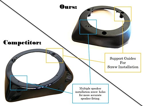Custom Install Parts 6.5" Speaker Adapter for Harley Davidson Touring 1989-2004 - Plastic, Non-Vented Lower Fairing