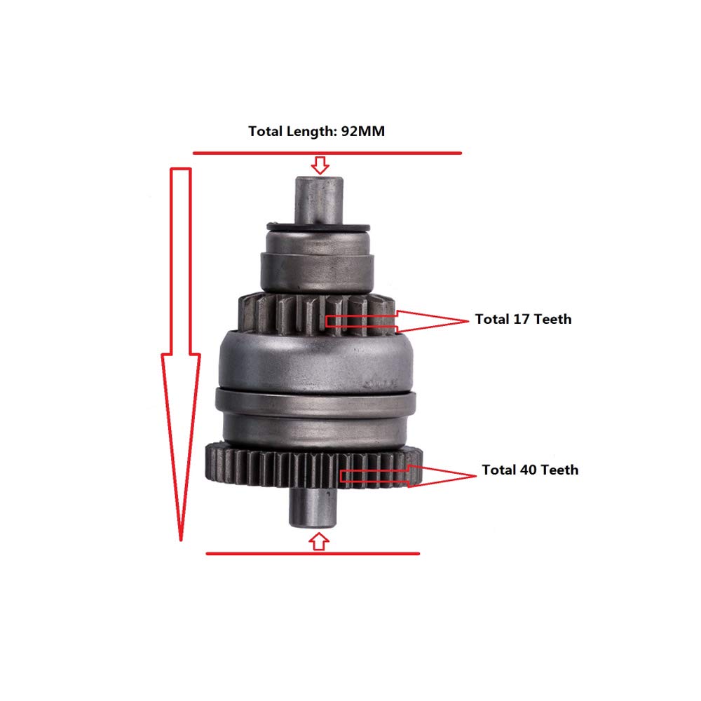 Komous Starter Drive & Relay Solenoid Fits Polaris ATV UTV Sportsman 500 1996-2002/TRAILBOSS 325 325cc 1985-2002 495713 3084981
