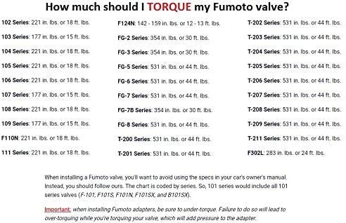 Original Fumoto F108N With Lc-10 Lever Clip Fn-Series Engine Oil Drain Valve, 1 Pack Gold