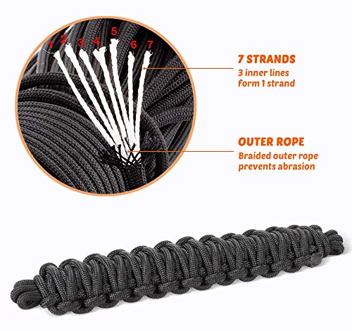 Savadicar Door Limiting Straps Swing Door Check Limiter For 1987-2022 Jeep Wrangler Yj Tj Jk Jku Jl Jlu & Gladiator Jt 2/4 Door, Interior Accessories, Black