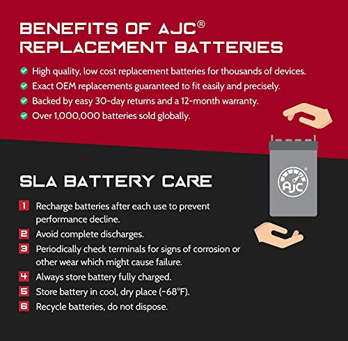 AJC Battery Compatible with Yuasa YTX5A-BS Powersports Battery