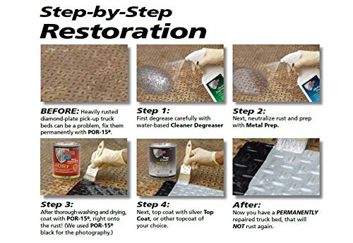 Por-15 Rust Preventive Coating, Stop Rust And Corrosion Permanently, Anti-Rust, Non-Porous Protective Barrier, 128 Fluid Ounces, Gloss Black