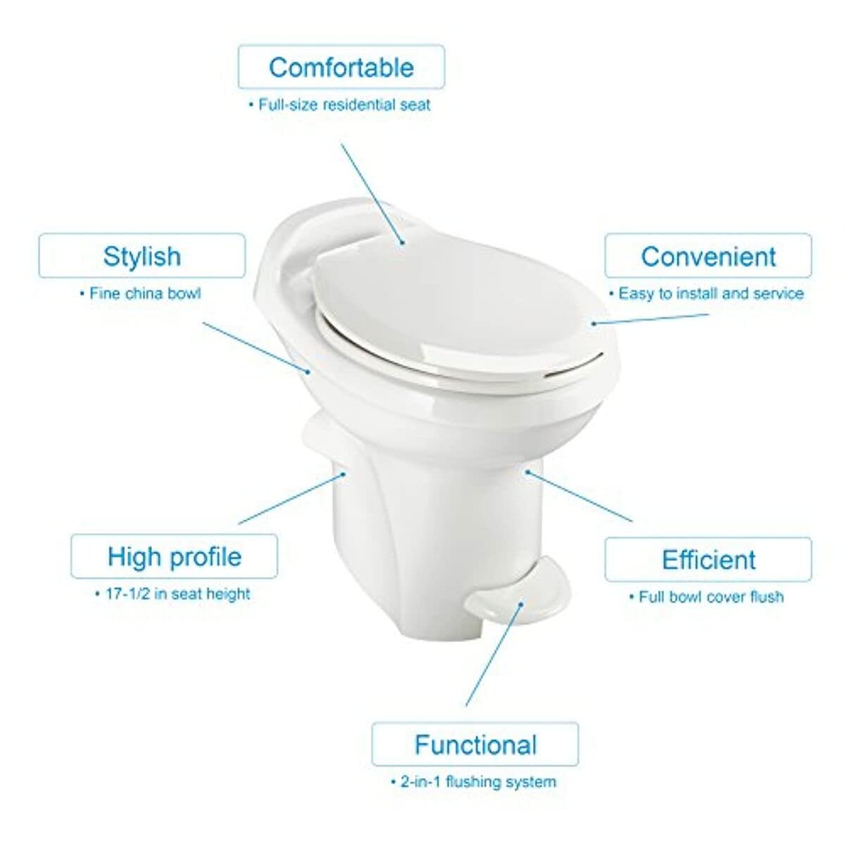 Thetford Aqua Magic Style Plus Toilet - Model 34429, High Profile, White