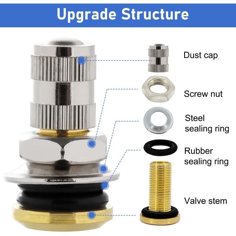 TaoTazon Gas Can Vent Caps - 6 Pack Leak-Proof Metal Replacement Plug for Faster Flow