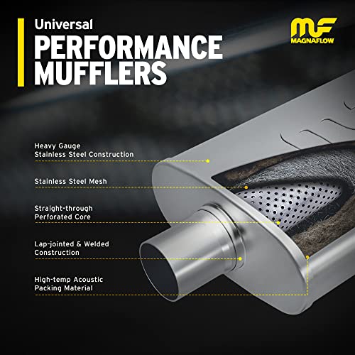 Magnaflow Performance Exhaust Muffler 12595: 3.5'/3' Inlet/Outlet, 5X11X22' Oval, Stainless Steel, Satin Finish