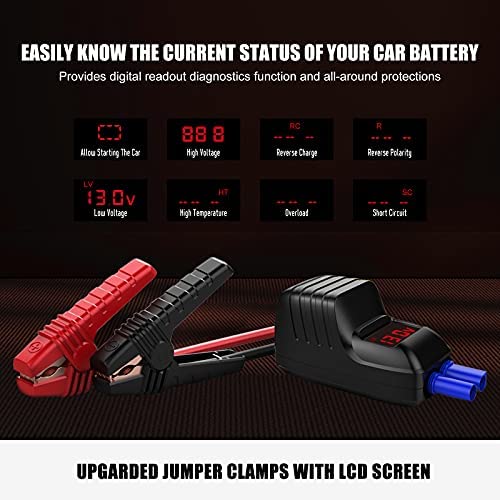 MEGAWISE 2500A Peak Car Battery Jump Starter, 21800mAh, 12V Power Pack, Dual USB Outputs, Red & Black, Model G15P