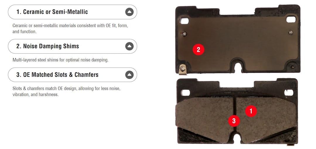 Raybestos Sgd965M Service Grade Semi-Metallic Disc Brake Pad Set