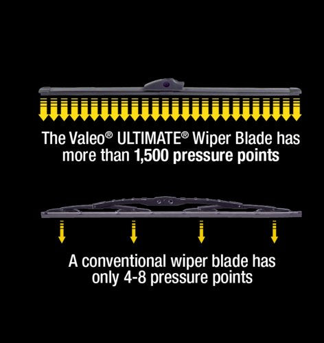 Valeo 900236B Frameless Ultimate 23'' All-Season Oe Replacement Wiper Blade