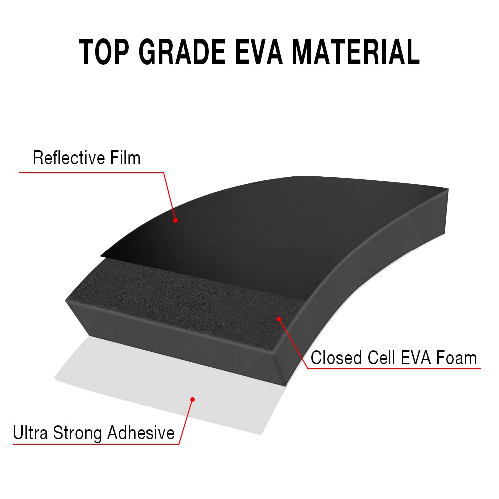 Guequitlex Garage Wall Guards Foam Car Door Protector Wall Bumper Guard For Parking Garages - Garage Wall Guards -Wall Edge Prot