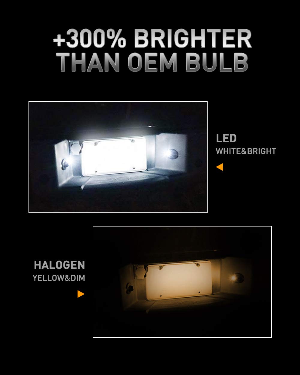Lesauce Led License Plate Light Tag Lamp Assembly Replacement For Ford F-150 F-250 F-350 F-450 F-550 Superduty Ranger Pickup Tru
