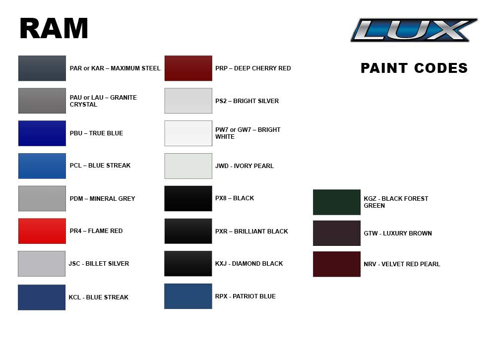 RealTruck UnderCover Lux Tonneau Cover UC3076L-PXR, Fits 2009-2020 Ram 1500/2500/3500, 6'4" Bed,